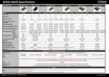 NUUO NDVR Specification - Surveillance System, Security Cameras ...