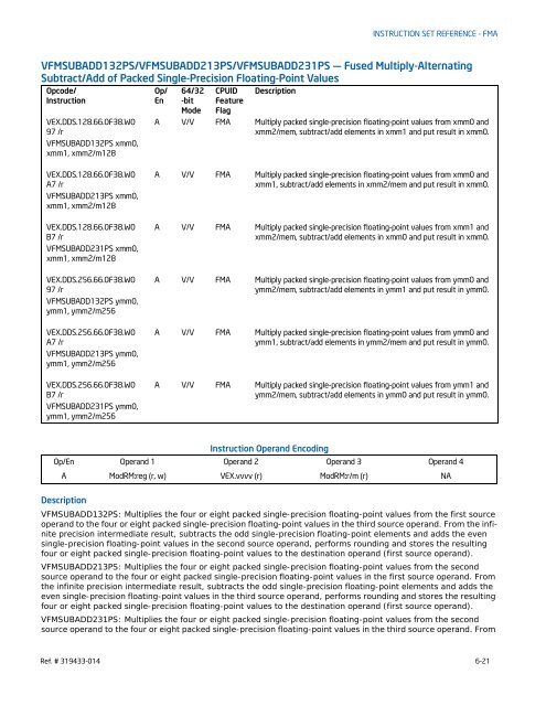 Intel® Architecture Instruction Set Extensions Programming Reference