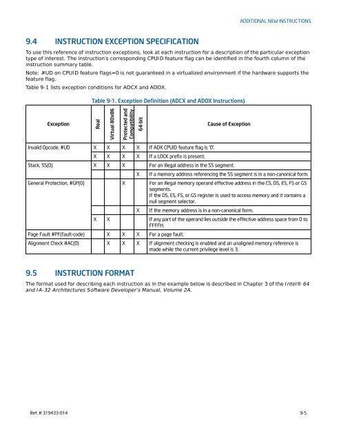 Intel® Architecture Instruction Set Extensions Programming Reference