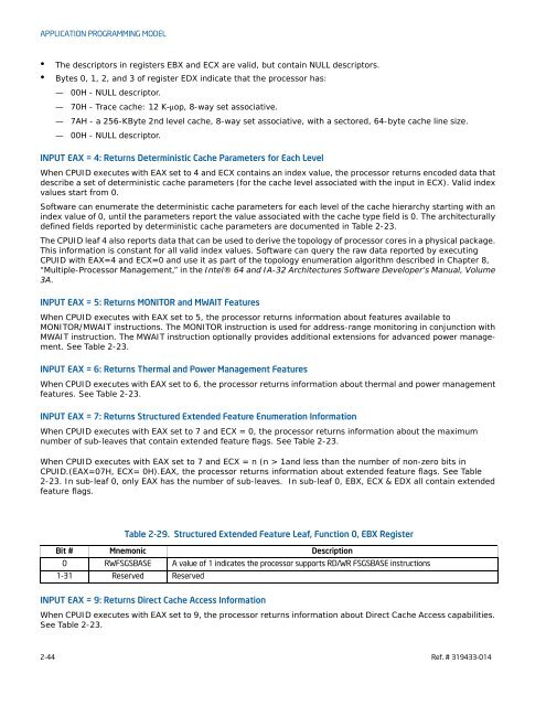 Intel® Architecture Instruction Set Extensions Programming Reference