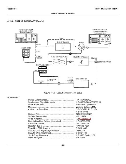 TM 11-6625-2837-14&P-7 TECHNICAL MANUAL OPERATOR'S ...