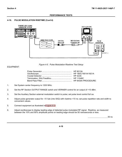 TM 11-6625-2837-14&P-7 TECHNICAL MANUAL OPERATOR'S ...