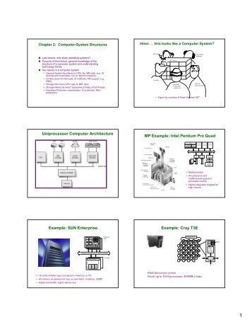 Uniprocessor Computer Architecture MP Example: Intel Pentium Pro ...