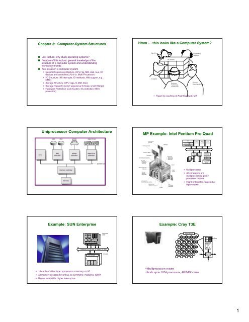 Uniprocessor Computer Architecture MP Example: Intel Pentium Pro ...