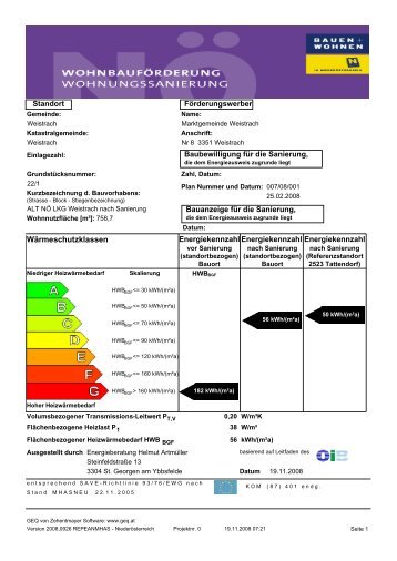 Wärmeschutzklassen - Gemeinde Weistrach