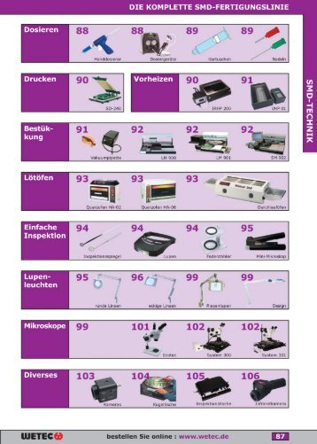 smd-technik - Wetec