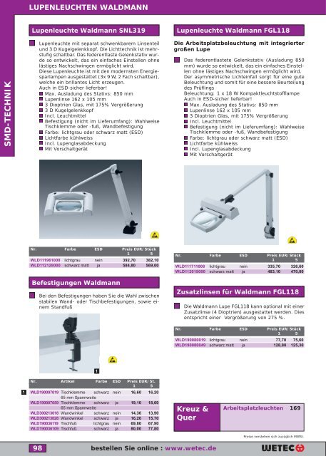 smd-technik - Wetec