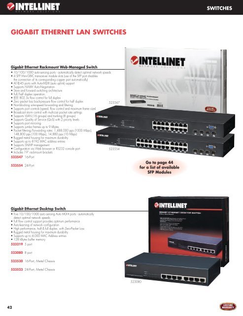 www.intellinet-network.com