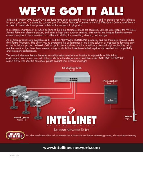 www.intellinet-network.com