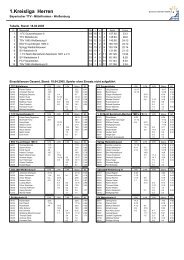 1.Kreisliga Herren - Markt Berolzheim