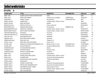 Selbstwahlliste-OOEBV-2005