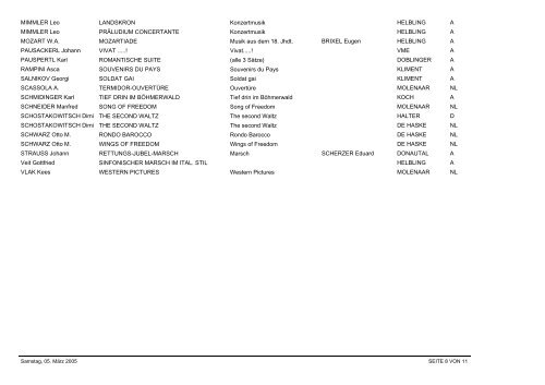 Selbstwahlliste-OOEBV-2005