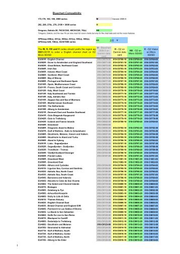 Bluechart Compatibility - Marine Chandlery