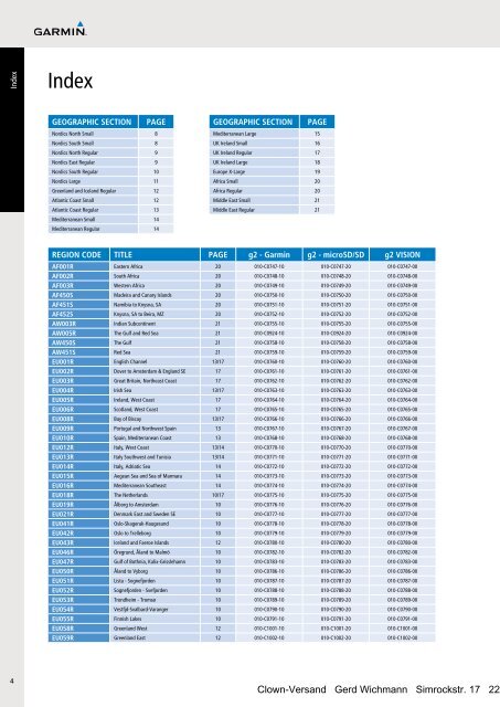 BlueChart Availability - Clown-Versand