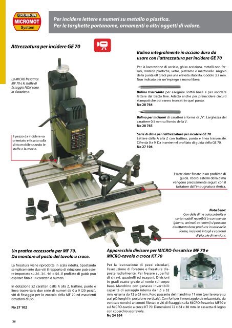 Modellismo - Tpc