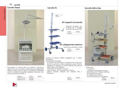 Catalogo Completo SITO - Podologia