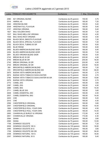 LogistaWeb-02-01-13.xls - Aams