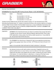 GRABBER® Pan Head Drivall® Framing Screws Made in USA ...