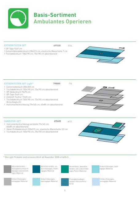 Basis-Sortiment Ambulantes Operieren - Mölnlycke Health Care