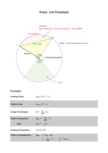 Kreis- und Kreisteile - Staatliche Realschule Schesslitz