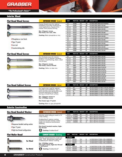 Fastener Solutions Center - Grabber Construction Products