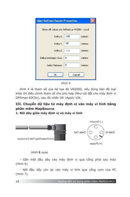 HƯỚNG DẪN SỬ DỤNG GPS