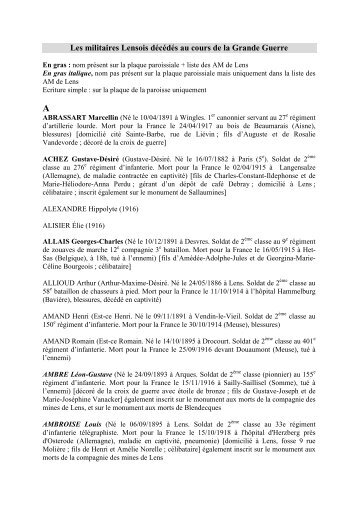 Les militaires lensois morts au cours de la Grande Guerre