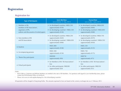 Information Bulletin - World Statistics Congress