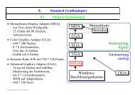 MDA CGA EGA Hercules SVGA TIGA Windows ...