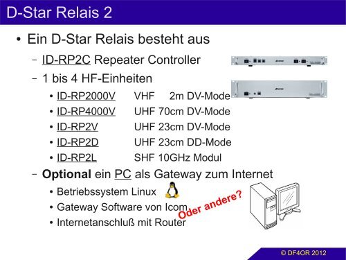 D-Star Einführung