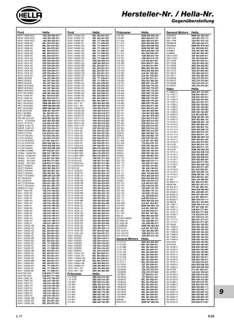 Hella Beleuchtung 2011/2012 - Technomag