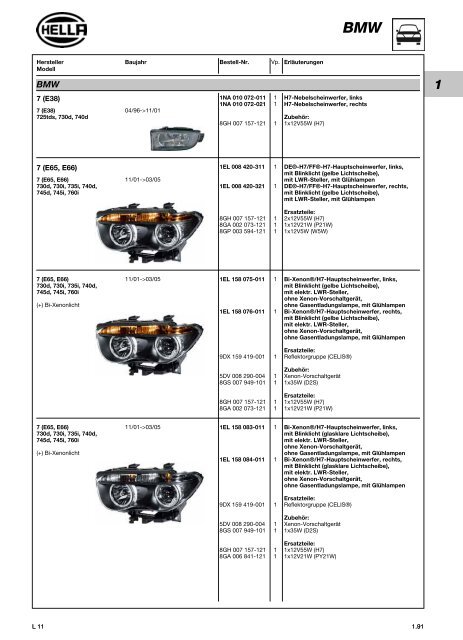 Hella Beleuchtung 2011/2012 - Technomag