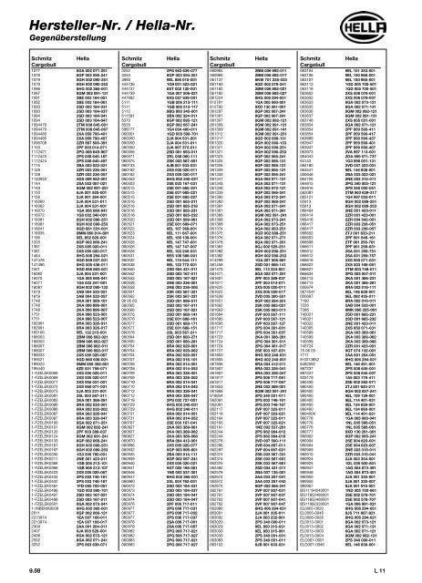 Hella Beleuchtung 2011/2012 - Technomag