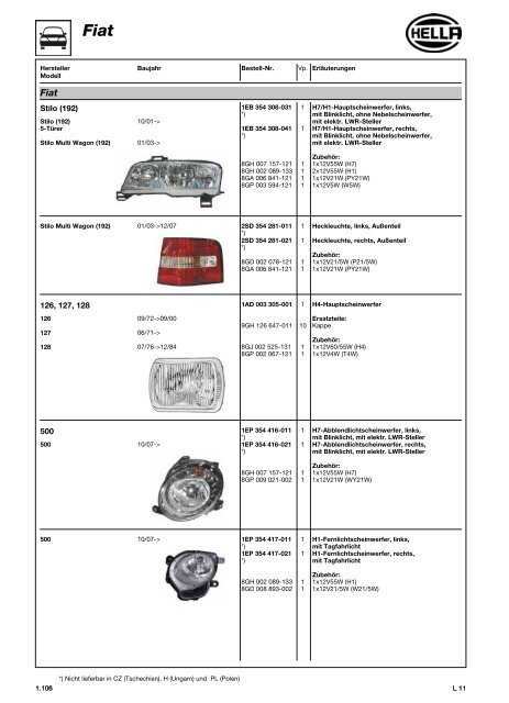 Hella Beleuchtung 2011/2012 - Technomag