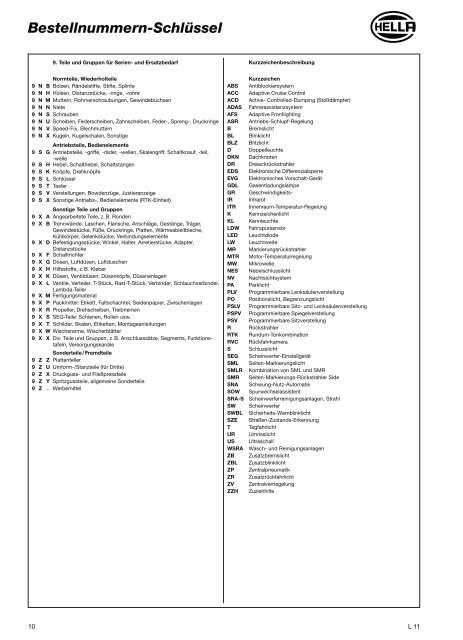 Hella Beleuchtung 2011/2012 - Technomag