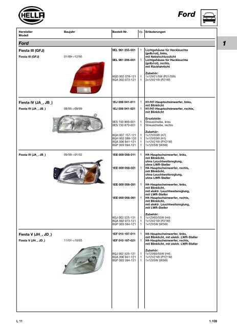 Hella Beleuchtung 2011/2012 - Technomag