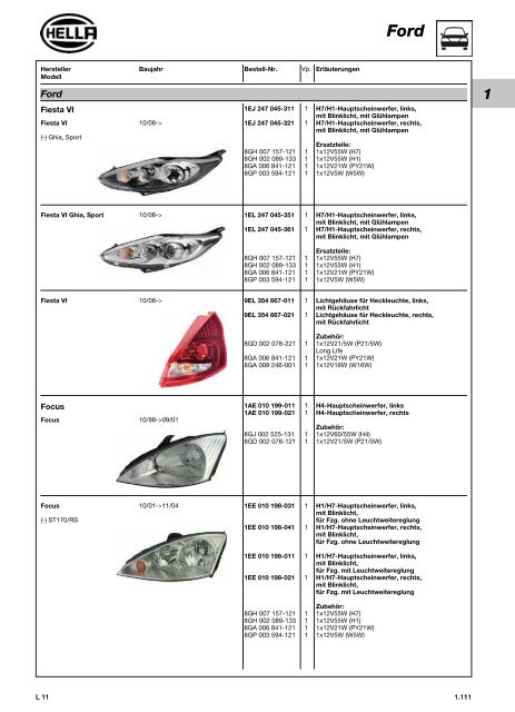 Hella Beleuchtung 2011/2012 - Technomag