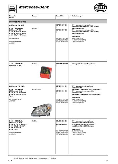 Hella Beleuchtung 2011/2012 - Technomag