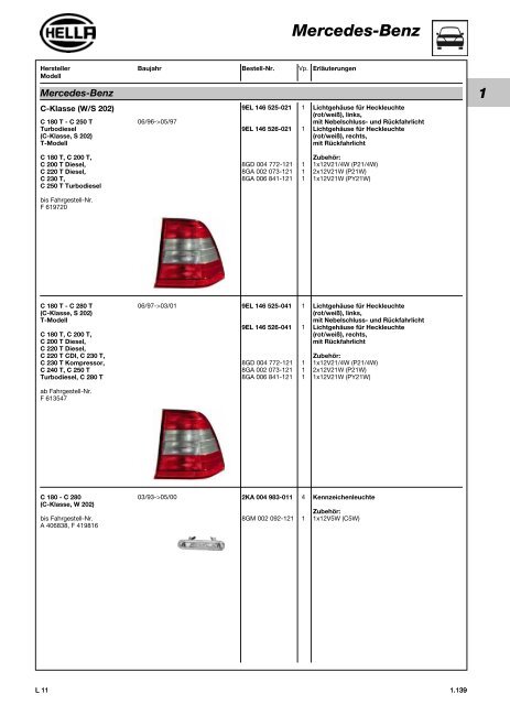 Hella Beleuchtung 2011/2012 - Technomag