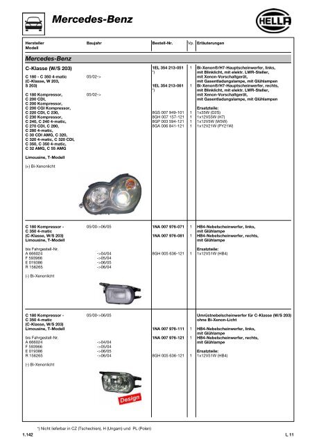 Hella Beleuchtung 2011/2012 - Technomag