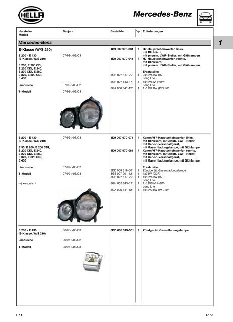 Hella Beleuchtung 2011/2012 - Technomag