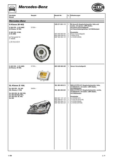 Hella Beleuchtung 2011/2012 - Technomag