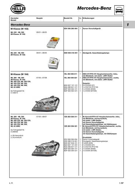 Hella Beleuchtung 2011/2012 - Technomag