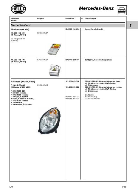 Hella Beleuchtung 2011/2012 - Technomag