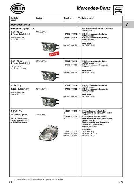 Hella Beleuchtung 2011/2012 - Technomag