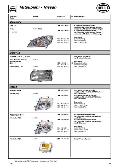 Hella Beleuchtung 2011/2012 - Technomag