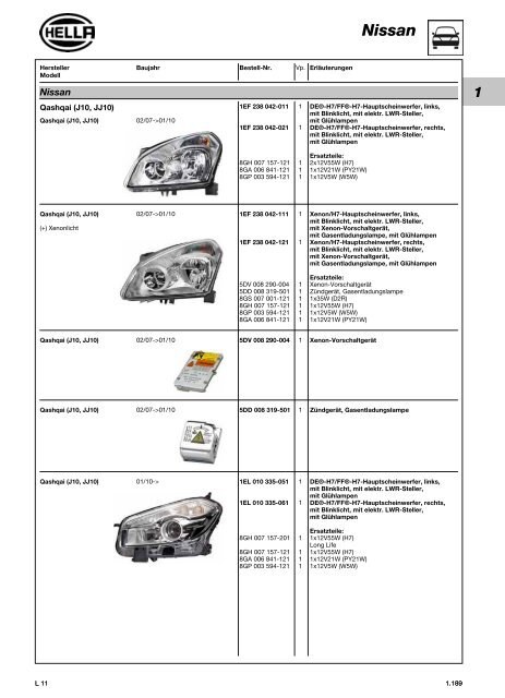 Hella Beleuchtung 2011/2012 - Technomag