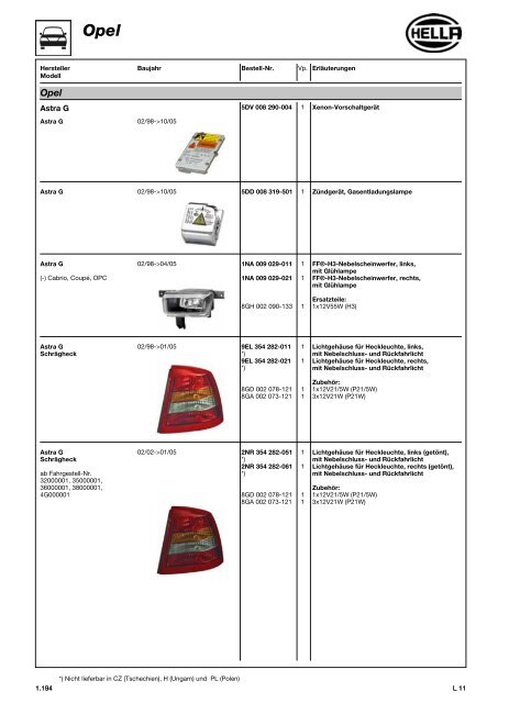 Hella Beleuchtung 2011/2012 - Technomag