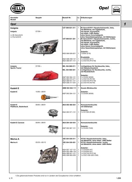 Hella Beleuchtung 2011/2012 - Technomag