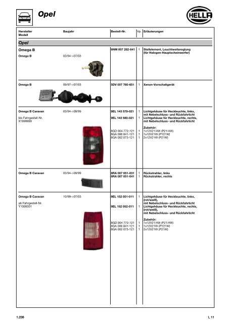 Hella Beleuchtung 2011/2012 - Technomag